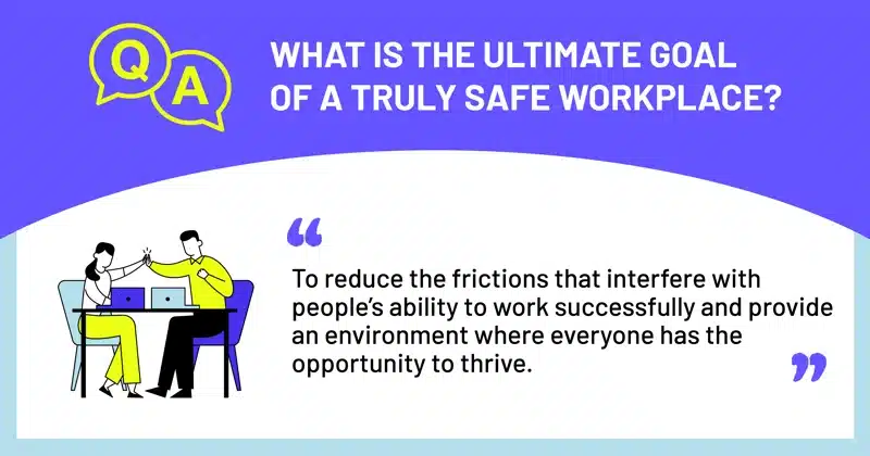 Ultimate goal safe workplace QA