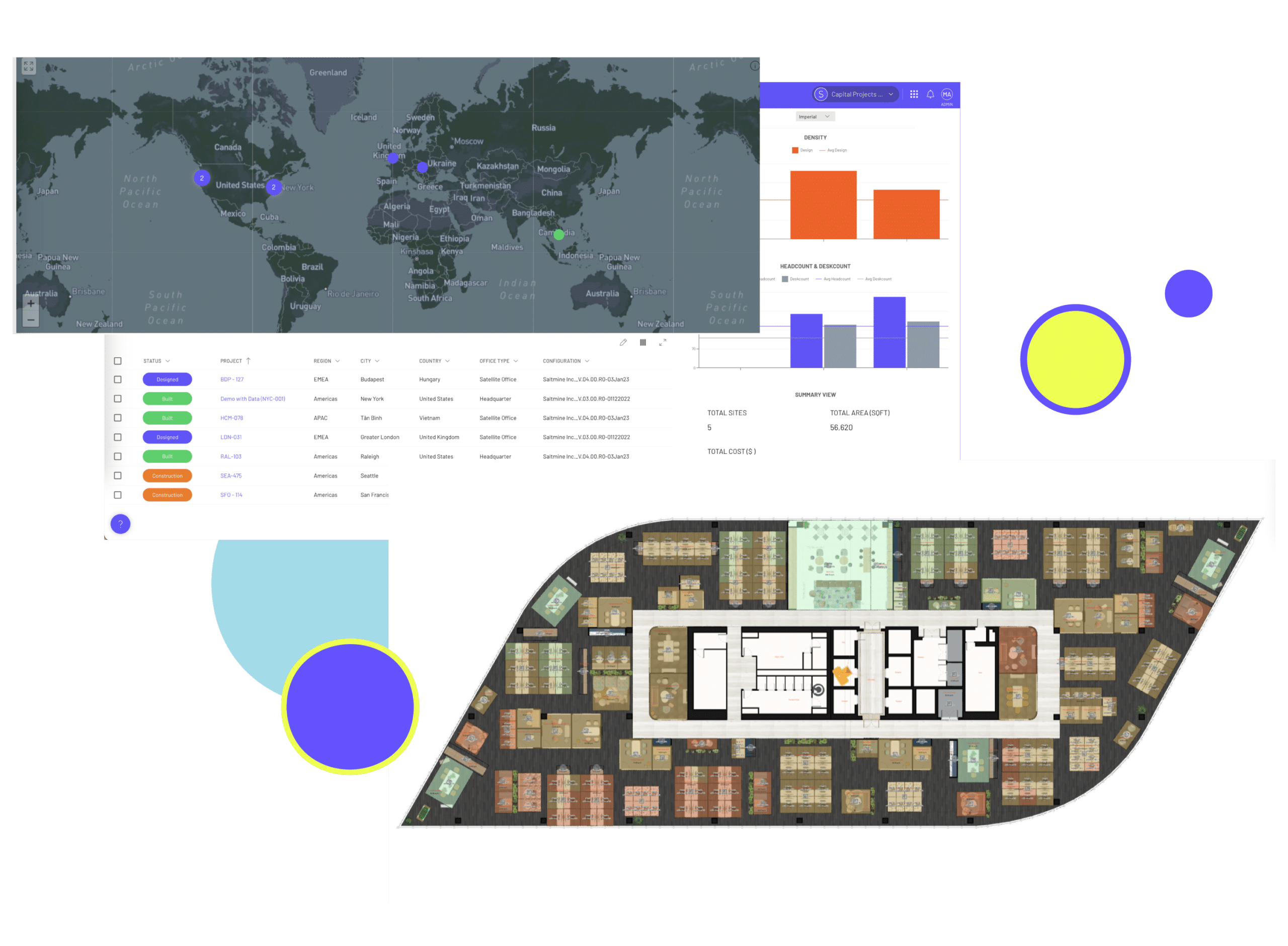 Product Carousel: Scenario Planning and Experimentation