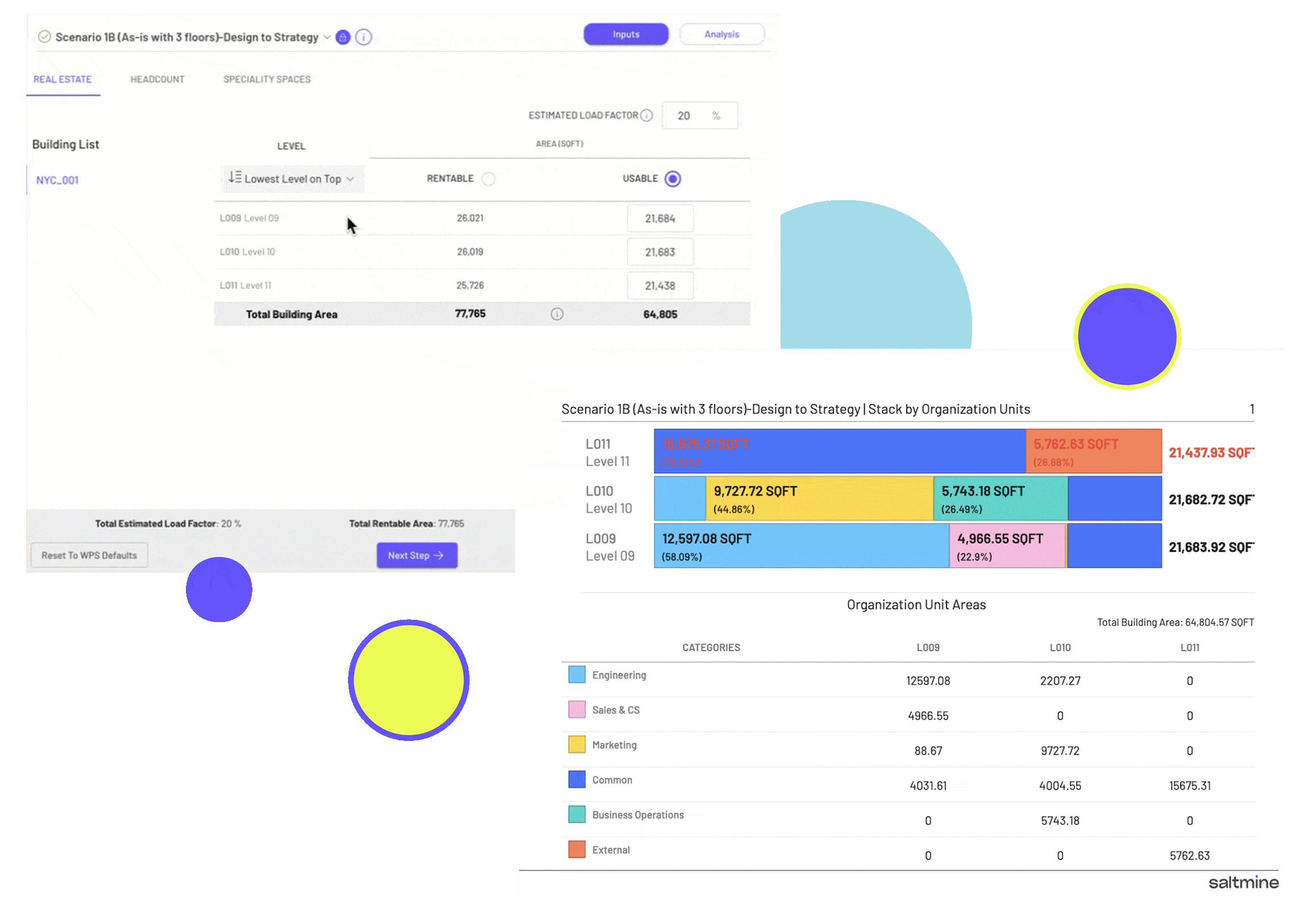 Future of Workplace