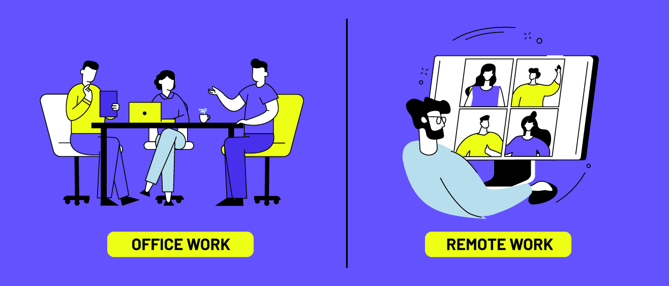 office work vs. remote work