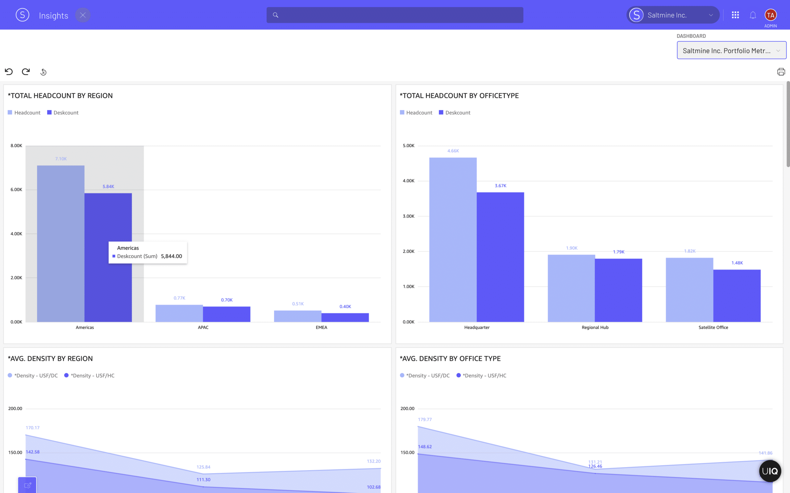 Dashboard - image 1