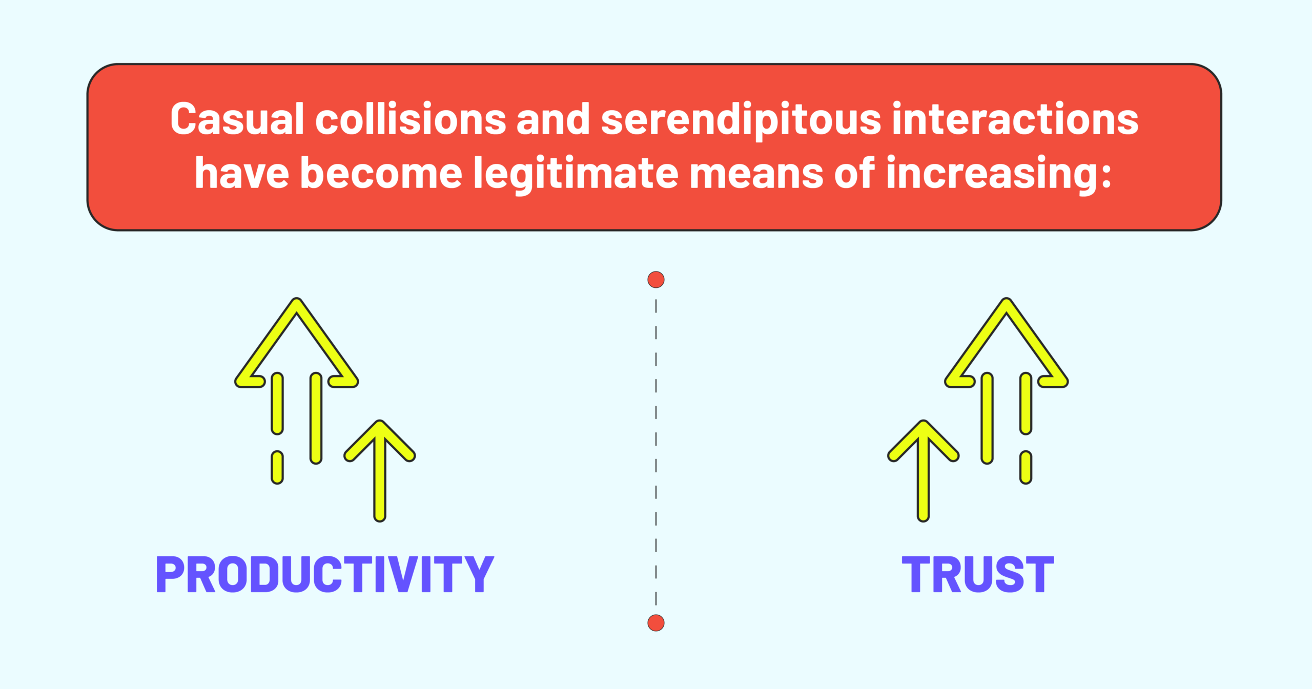 productivity and trust_invisible design elements