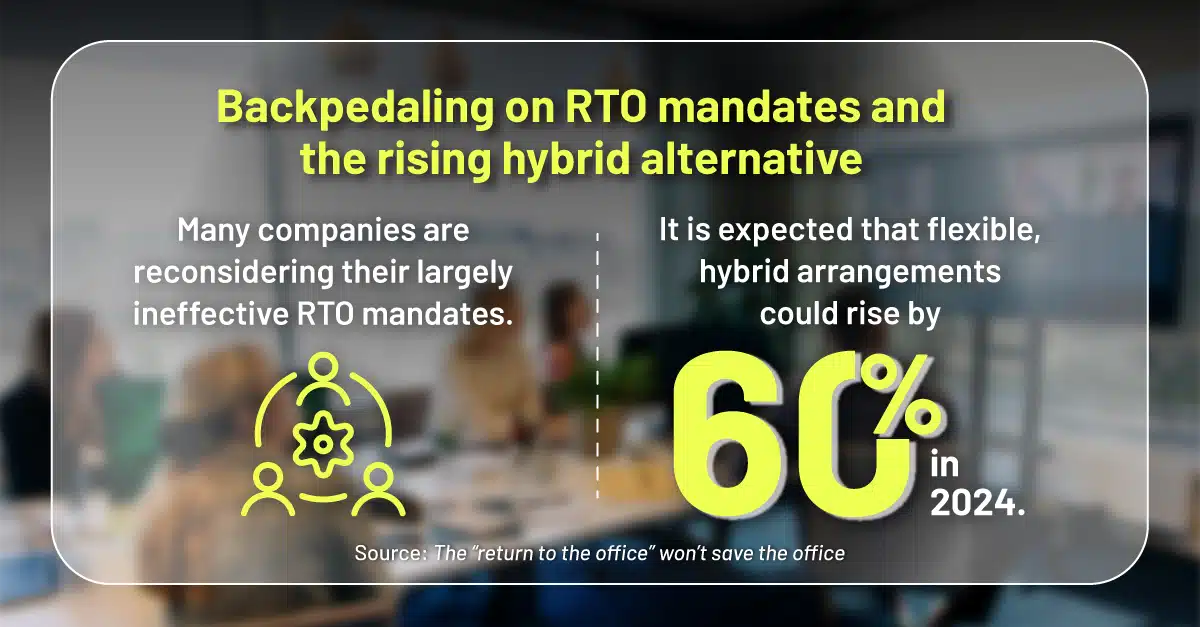 Backpedaling RTO rising hybrid