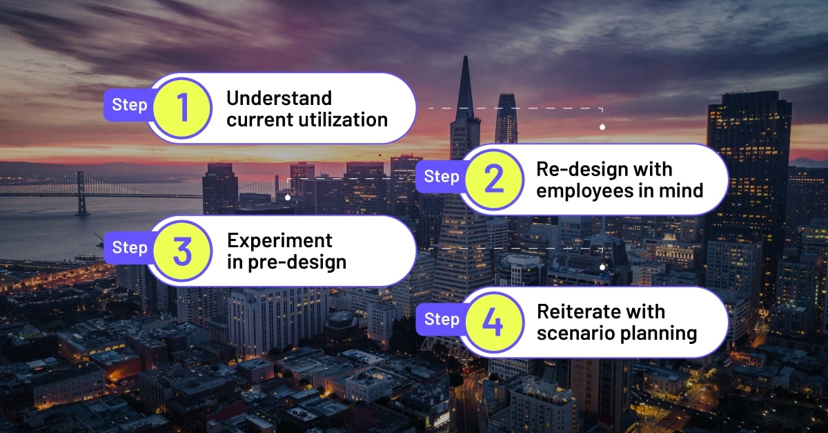 Four Steps to Calculating Agile Ratios