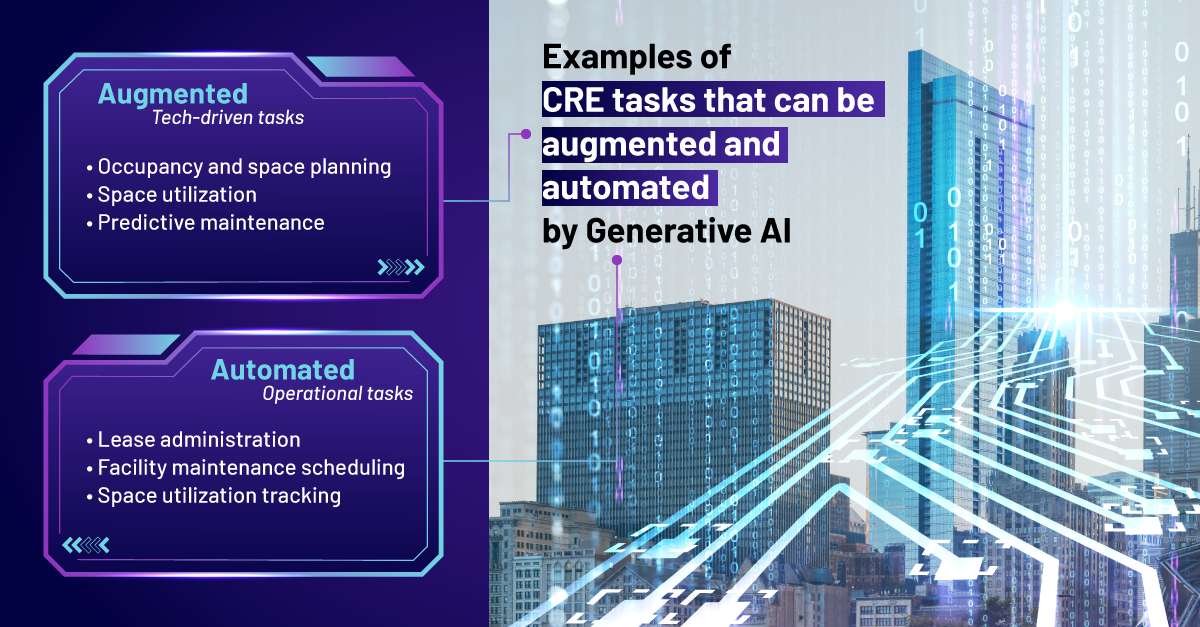 Benefits of using AI in workplace teams